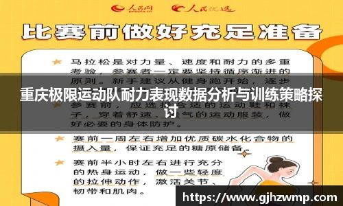 哈哈体育重庆极限运动队耐力表现数据分析与训练策略探讨